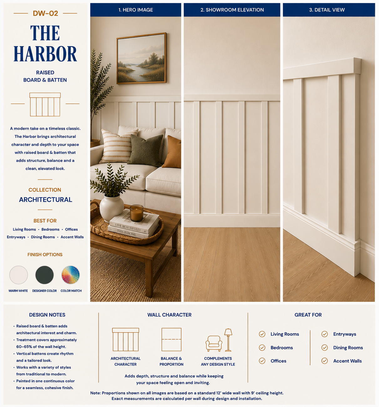 The Harbor — full view, elevation and detail by Dora Wall Co.