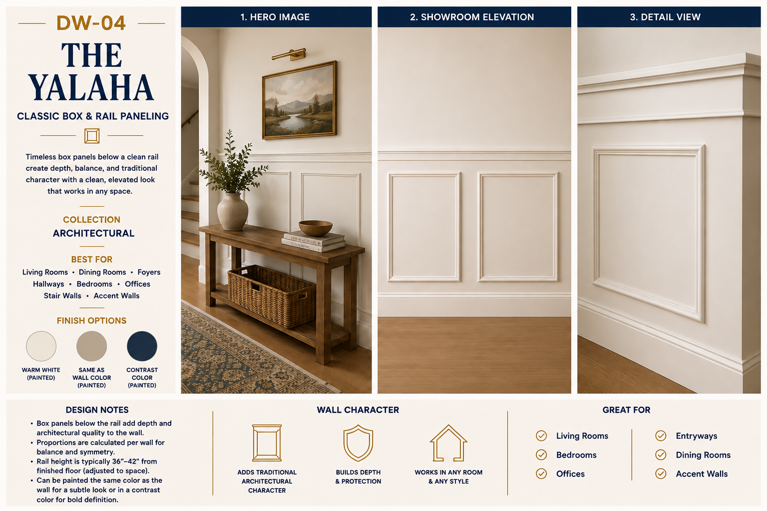 The Yalaha — full view, elevation and detail by Dora Wall Co.