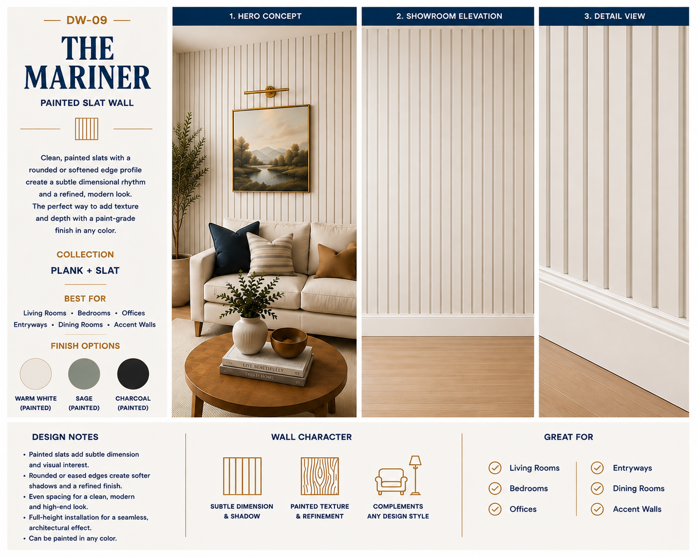 The Mariner — full view, elevation and detail by Dora Wall Co.