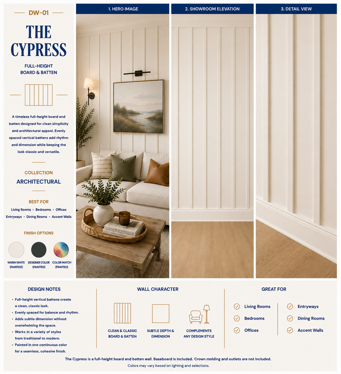 The Cypress — full view, elevation and detail by Dora Wall Co.