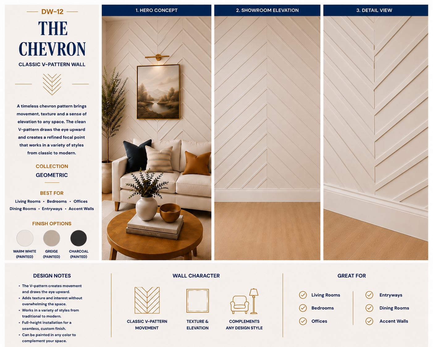 The Chevron — full view, elevation and detail by Dora Wall Co.