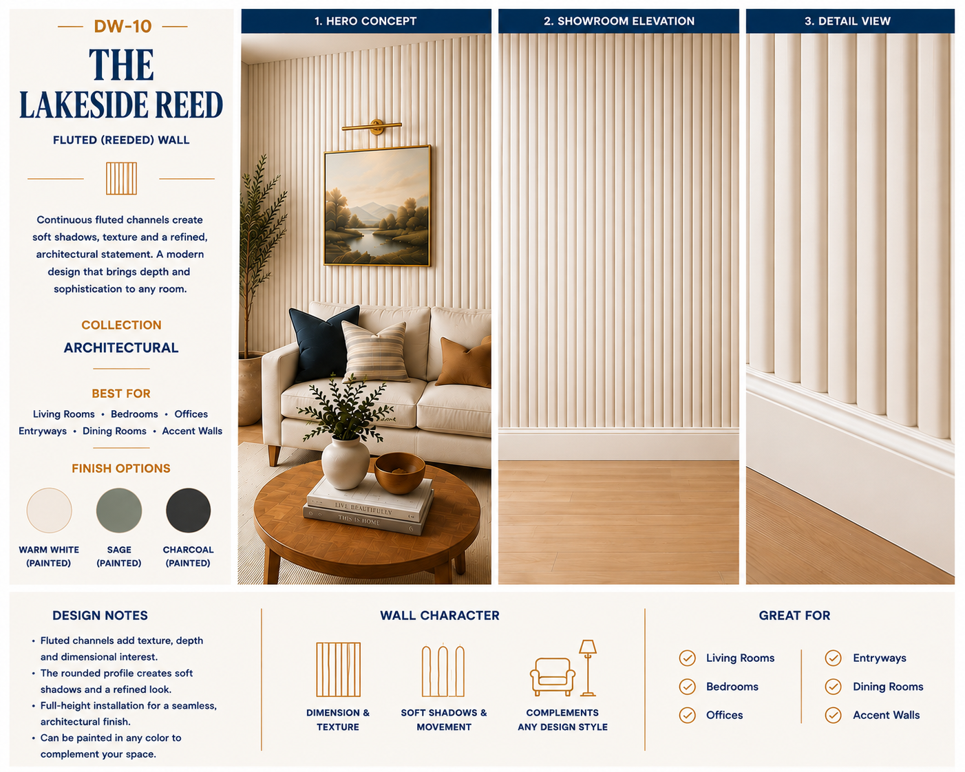 The Lakeside Reed — full view, elevation and detail by Dora Wall Co.