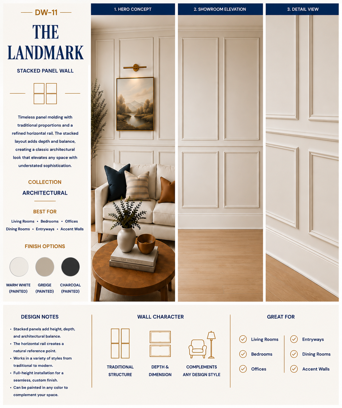 The Landmark — full view, elevation and detail by Dora Wall Co.