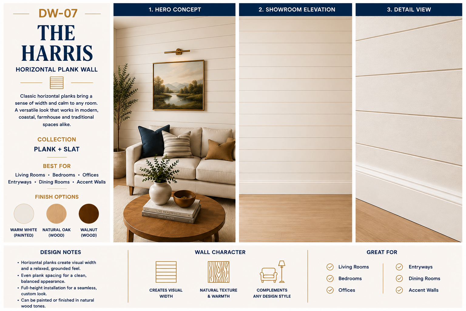 The Harris — full view, elevation and detail by Dora Wall Co.